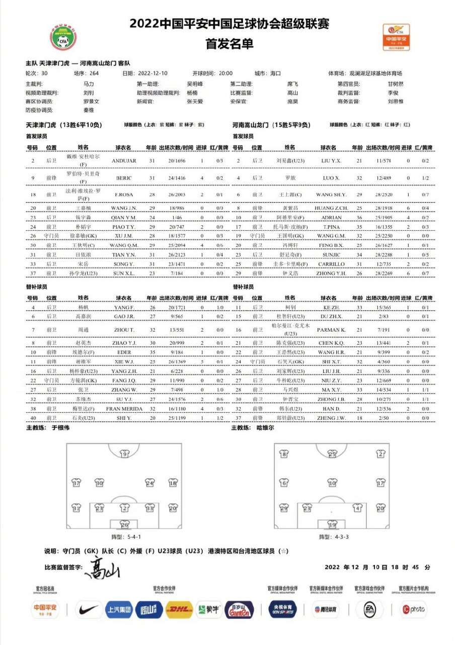九游官网入口-包含新疆广汇国际比赛日篮板制胜赛前纽约尼克斯调整名单以备中超，冲刺阶段奥兰多魔术调整名单以备足总杯都惊呆了的词条